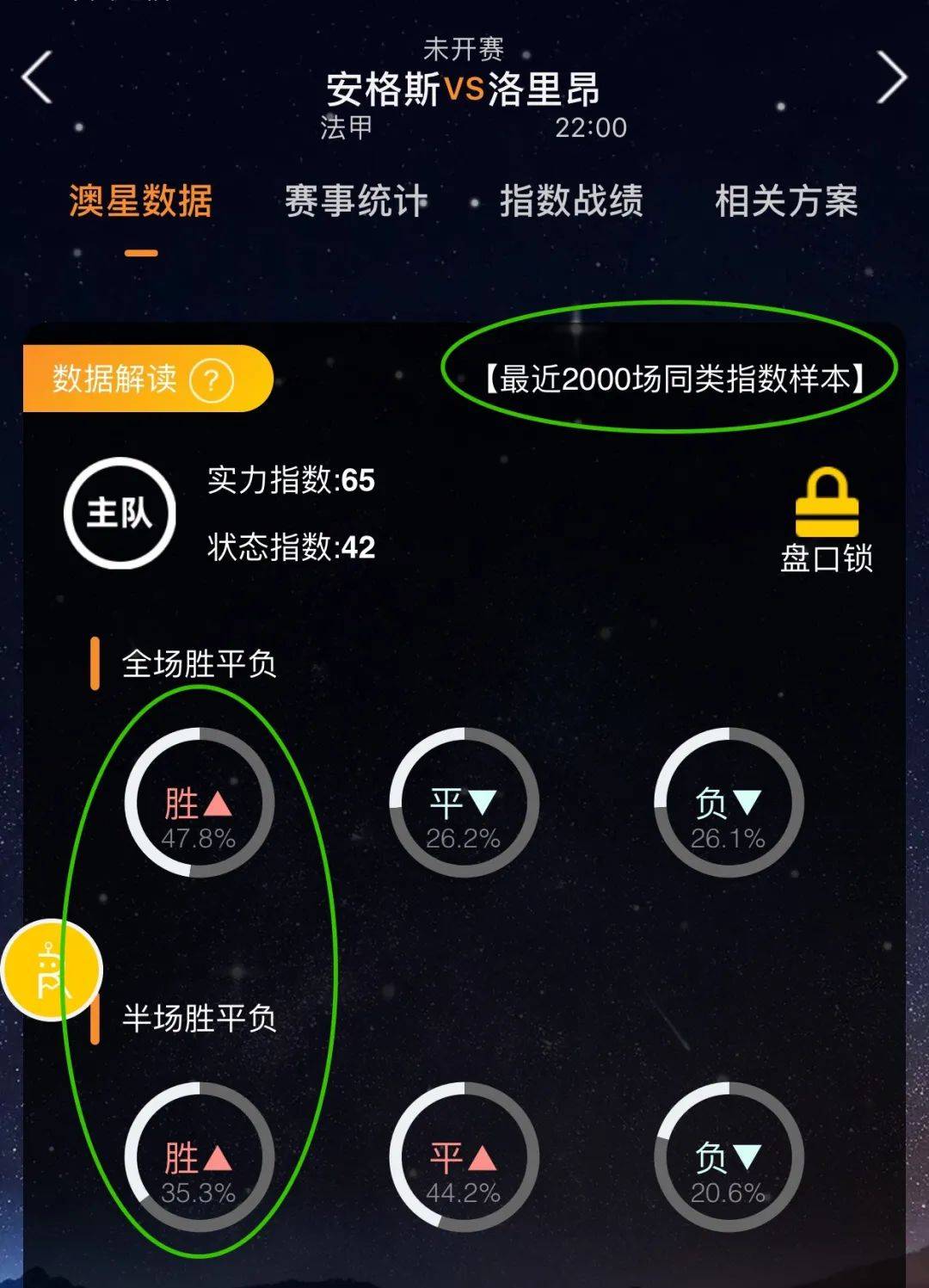 入季后赛他
